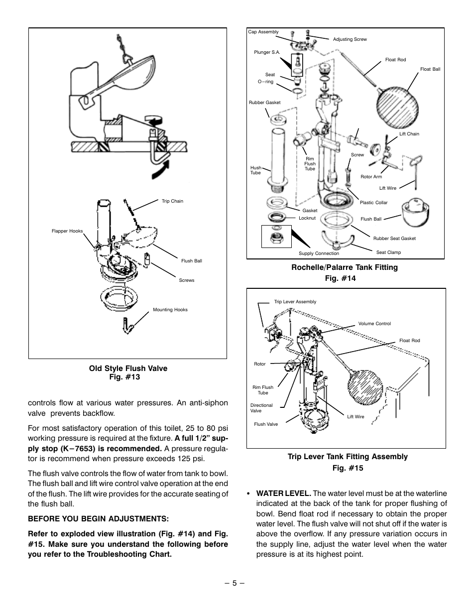 5 - old style flush valve fig. #13, Rochelle/palarre tank fitting fig. #14, Trip lever tank fitting assembly fig. #15 | Kohler SIPHON VORTEX LOW PROFILE ONE-PIECE TOILETS K-3402-EB User Manual | Page 5 / 12