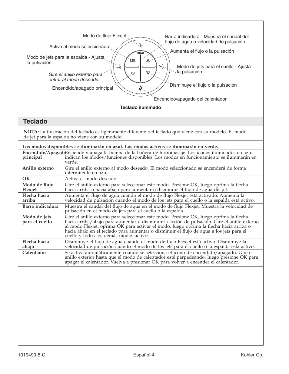 Teclado | Kohler Bath Whirlpool K-812-N1 User Manual | Page 40 / 56