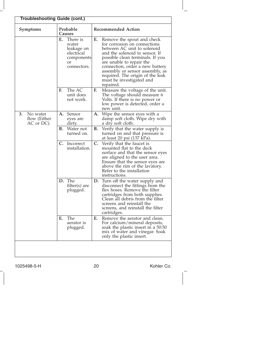 Kohler Electronic Faucet k-10950 User Manual | Page 20 / 76