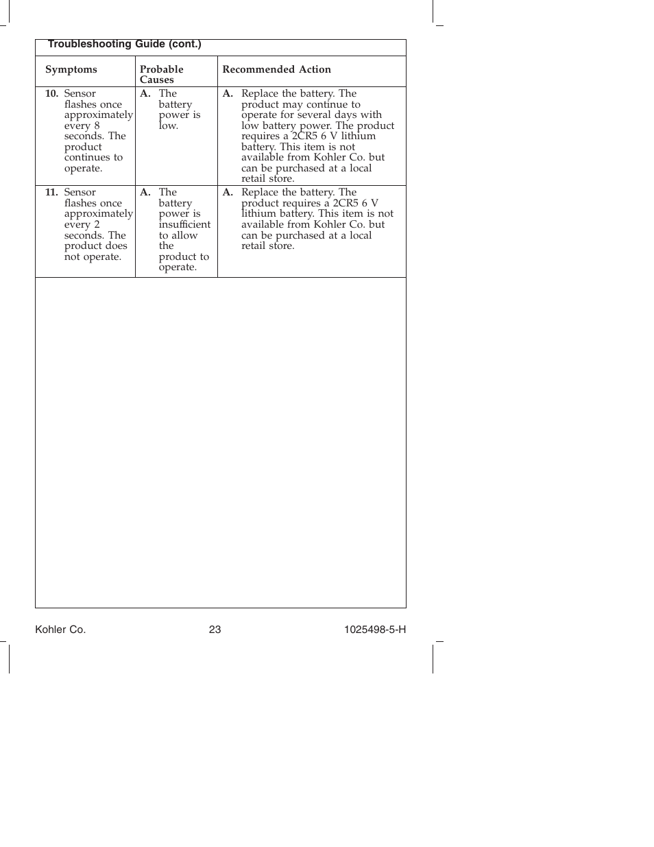 Kohler Electronic Faucet k-10950 User Manual | Page 23 / 76