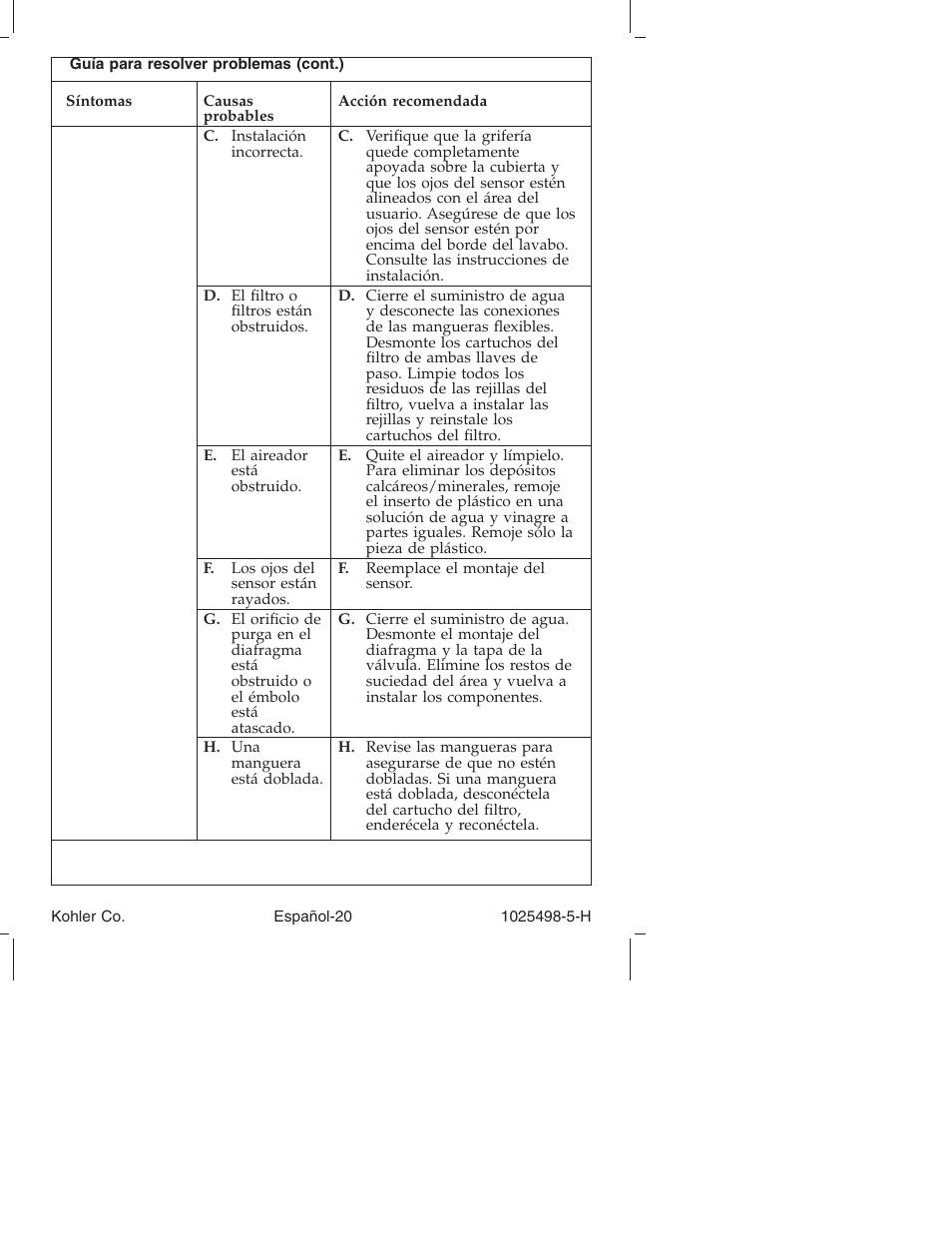 Kohler Electronic Faucet k-10950 User Manual | Page 69 / 76