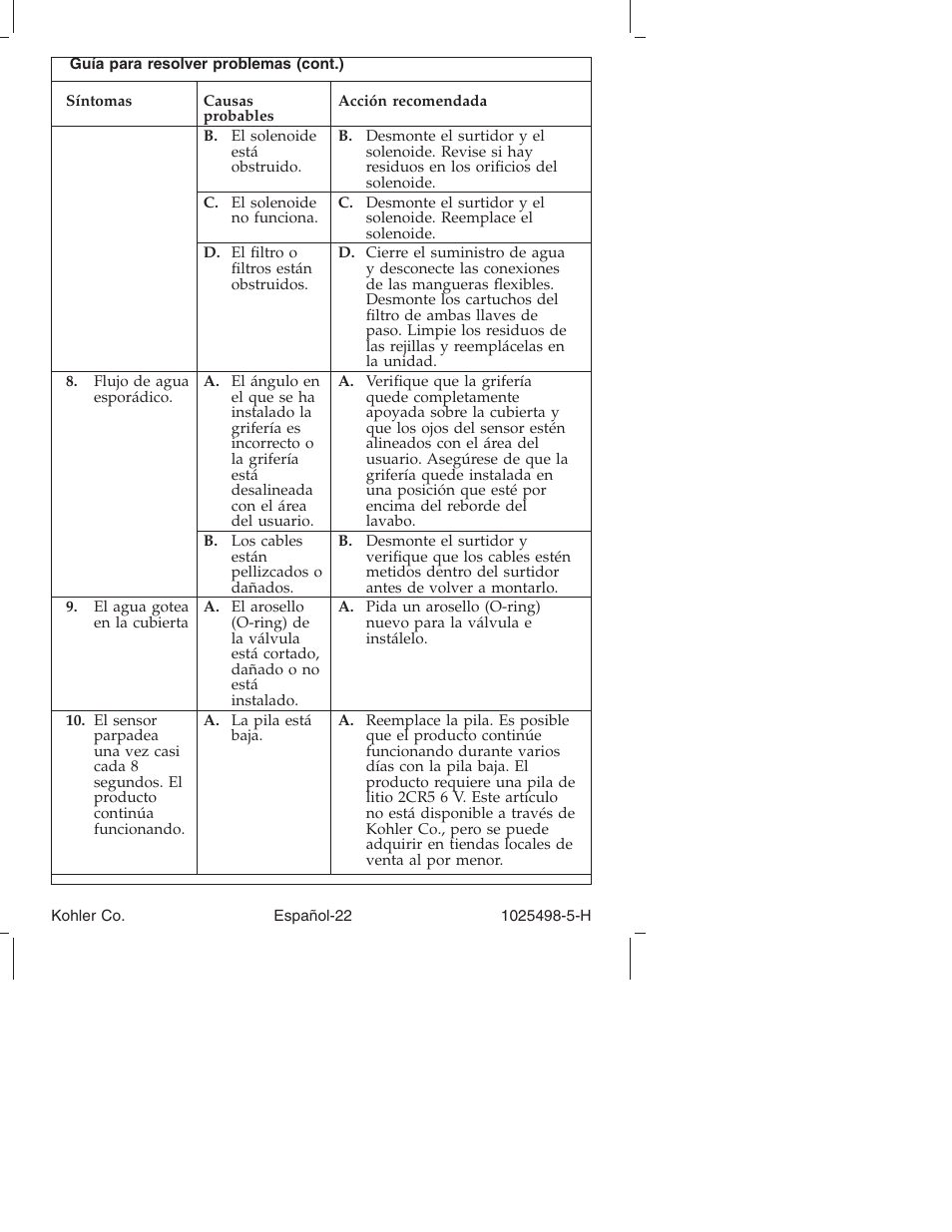 Kohler Electronic Faucet k-10950 User Manual | Page 71 / 76
