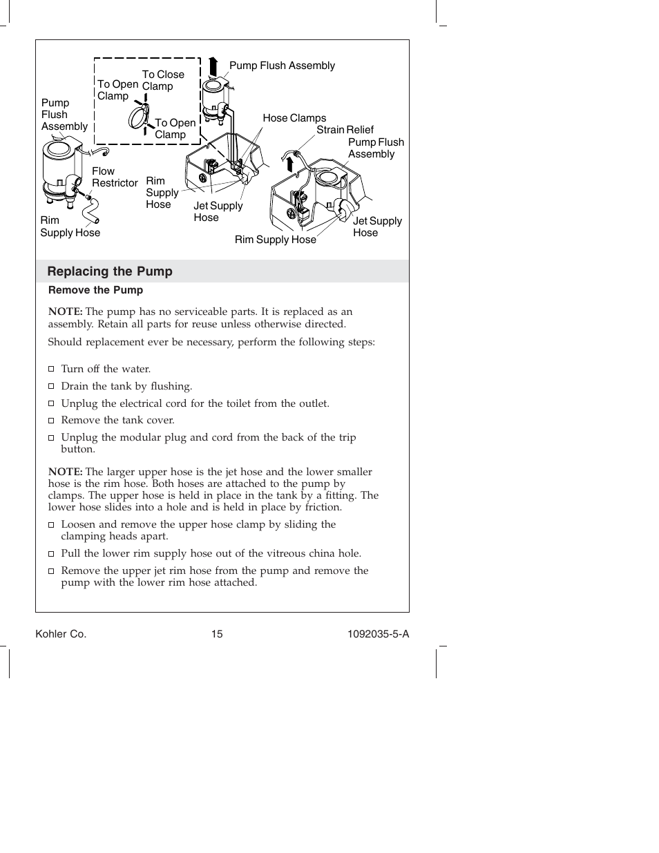 Kohler Toilet and Bidet Seat K-3607 User Manual | Page 15 / 76