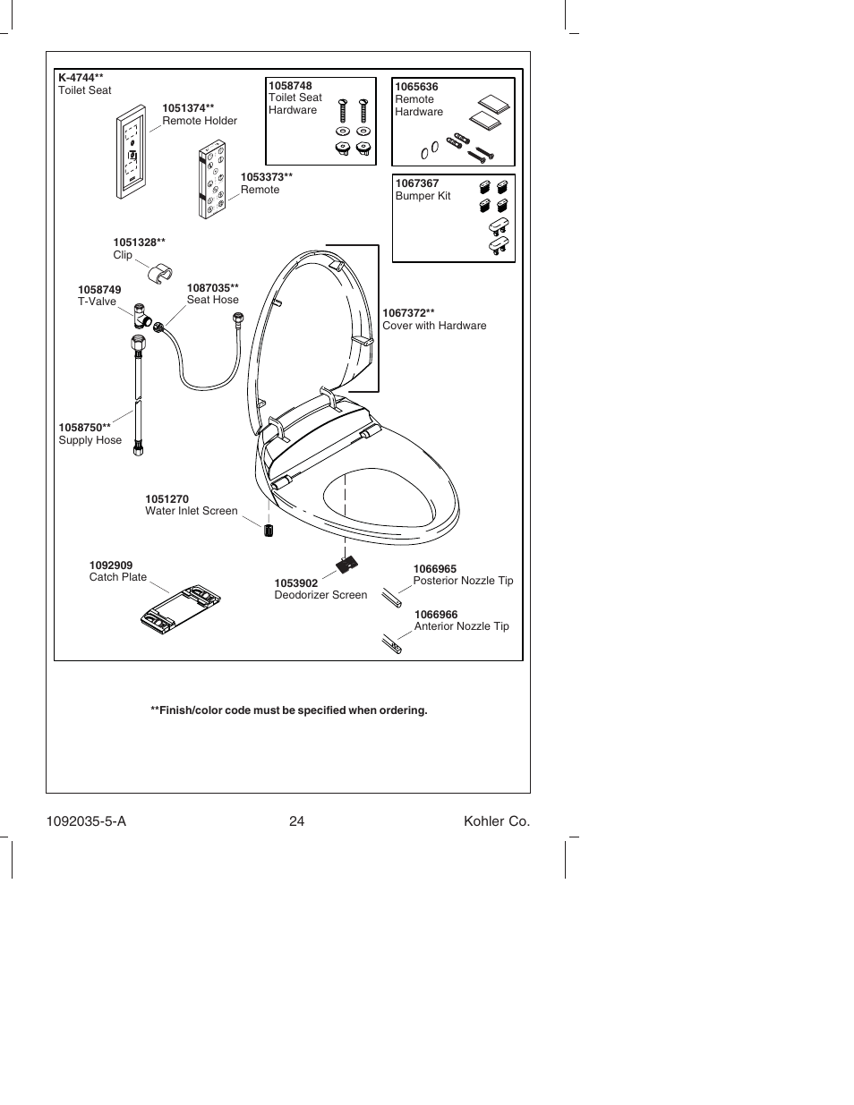 Kohler Toilet and Bidet Seat K-3607 User Manual | Page 24 / 76