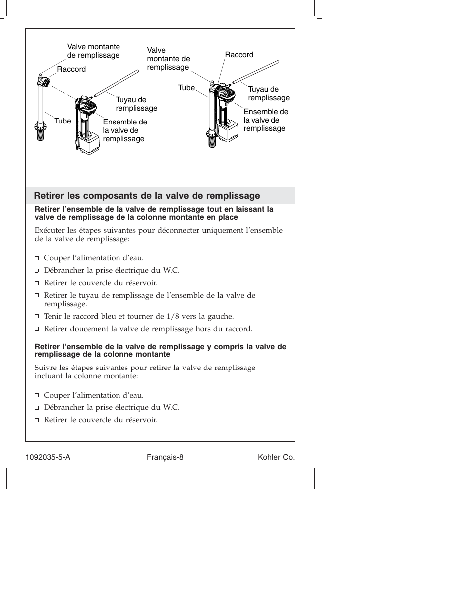 Kohler Toilet and Bidet Seat K-3607 User Manual | Page 32 / 76