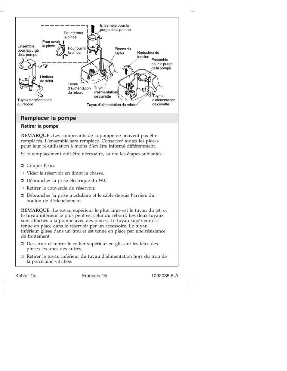 Remplacer la pompe | Kohler Toilet and Bidet Seat K-3607 User Manual | Page 39 / 76