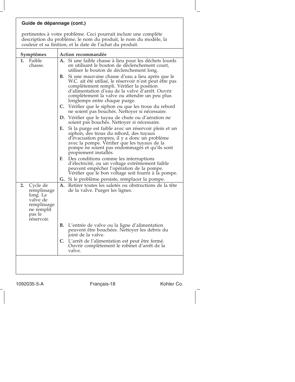 Kohler Toilet and Bidet Seat K-3607 User Manual | Page 42 / 76