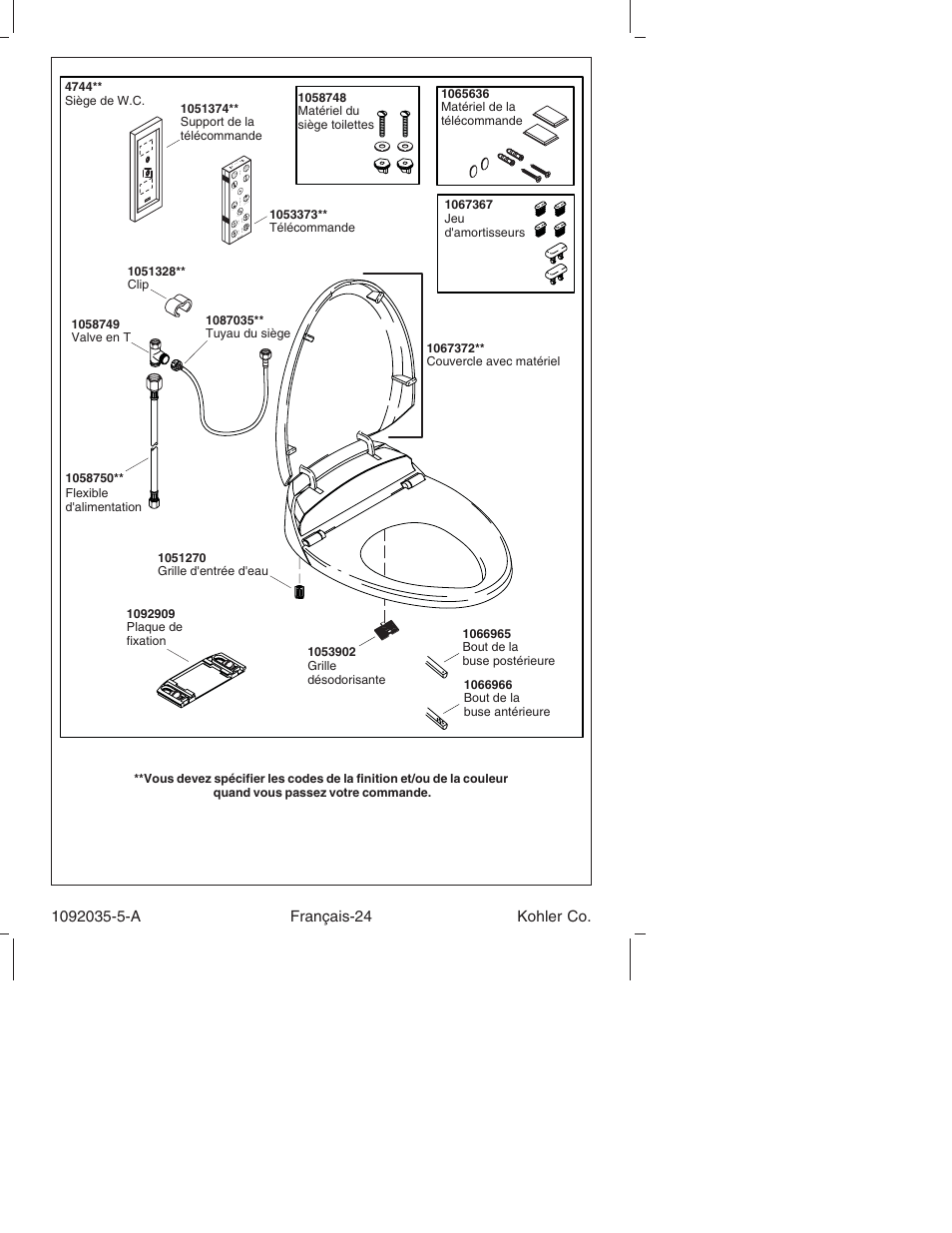Kohler Toilet and Bidet Seat K-3607 User Manual | Page 48 / 76