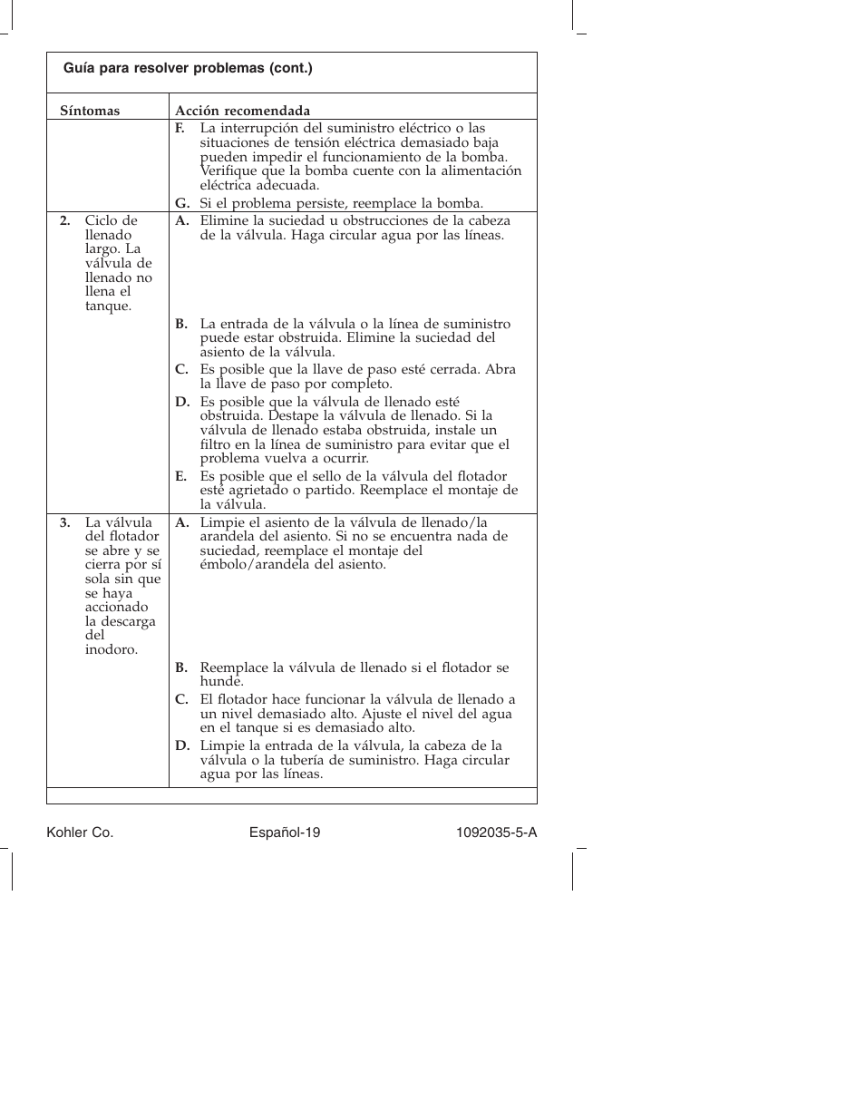 Kohler Toilet and Bidet Seat K-3607 User Manual | Page 67 / 76