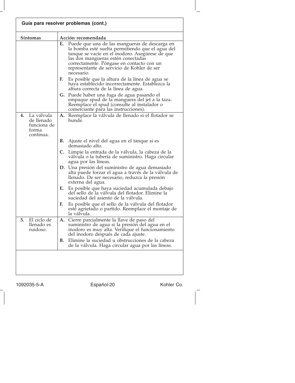 Kohler Toilet and Bidet Seat K-3607 User Manual | Page 68 / 76
