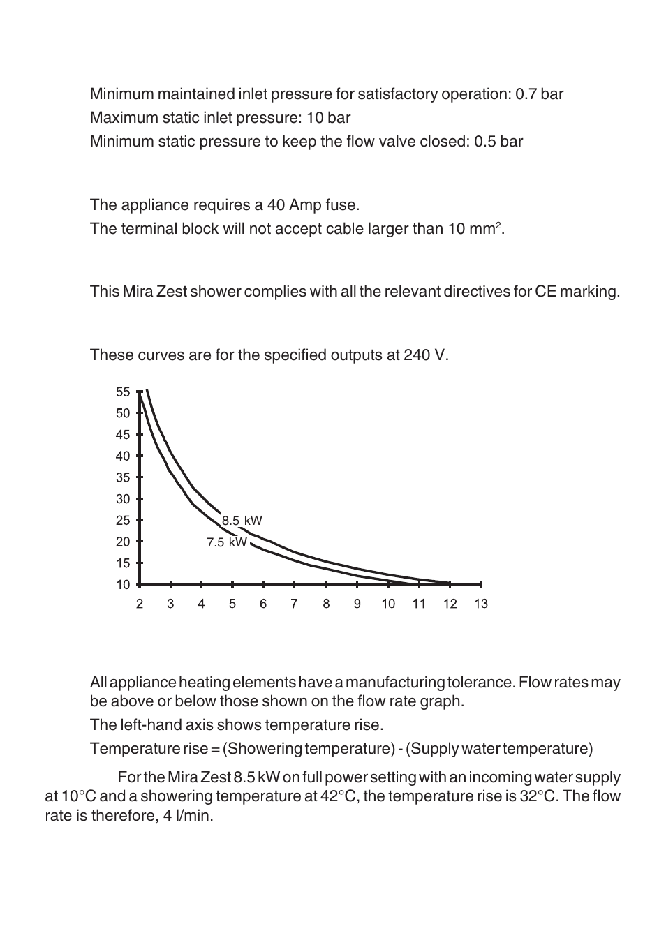 Plumbing, Electrical, Standards and approvals | Flow rate graph | Kohler Electric Shower User Manual | Page 10 / 44