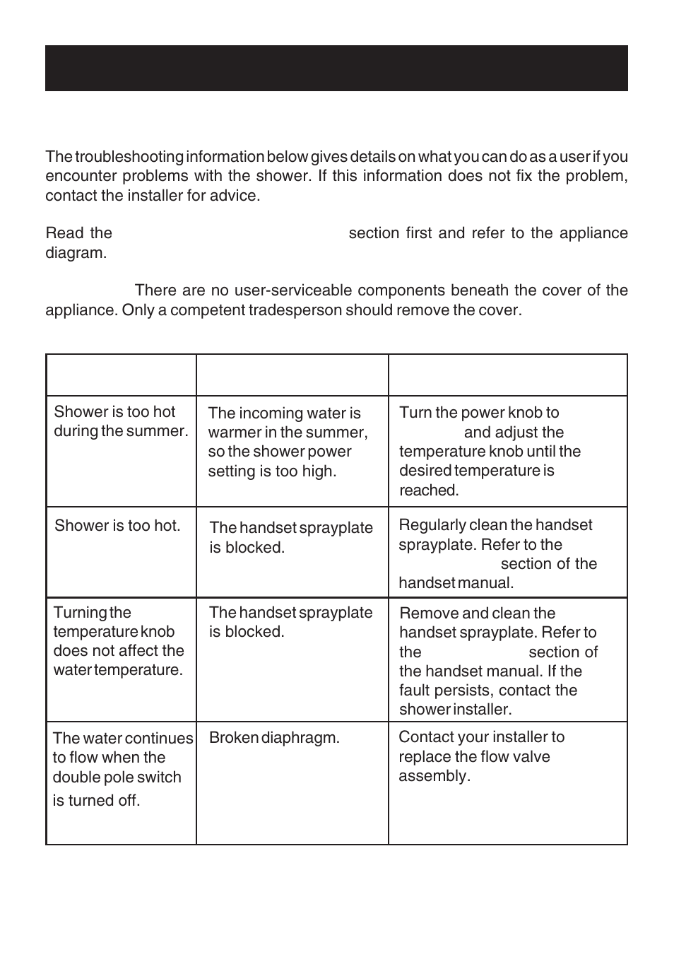 Fault diagnosis, Customer fault diagnosis | Kohler Electric Shower User Manual | Page 25 / 44