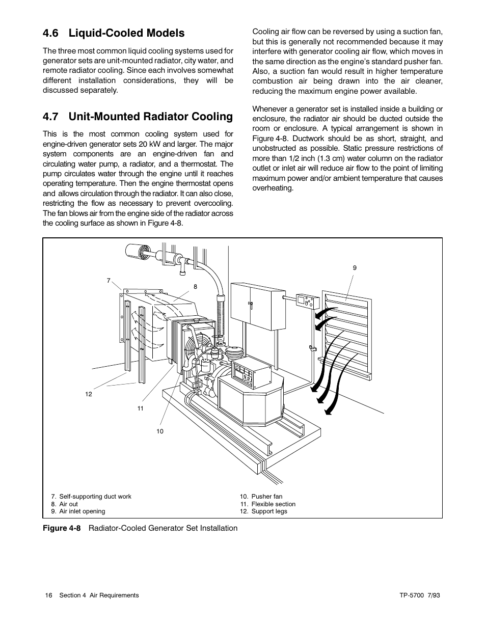 6 liquid-cooled models, 7 unit-mounted radiator cooling | Kohler Generator Sets 20--2800 kW User Manual | Page 28 / 56