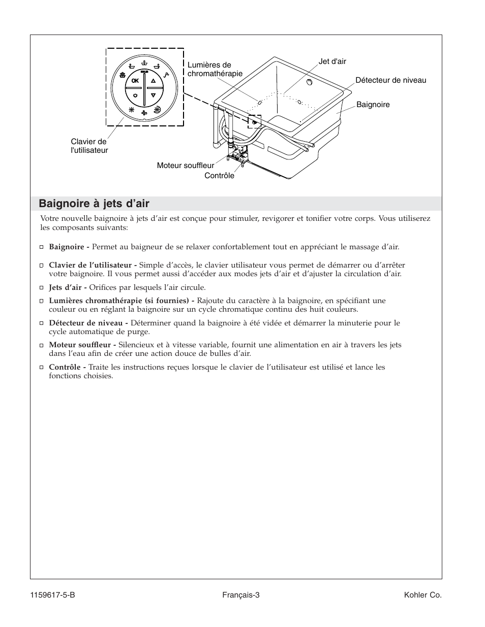 Baignoire à jets d’air | Kohler Bath With Airjets K-1969 User Manual | Page 16 / 44