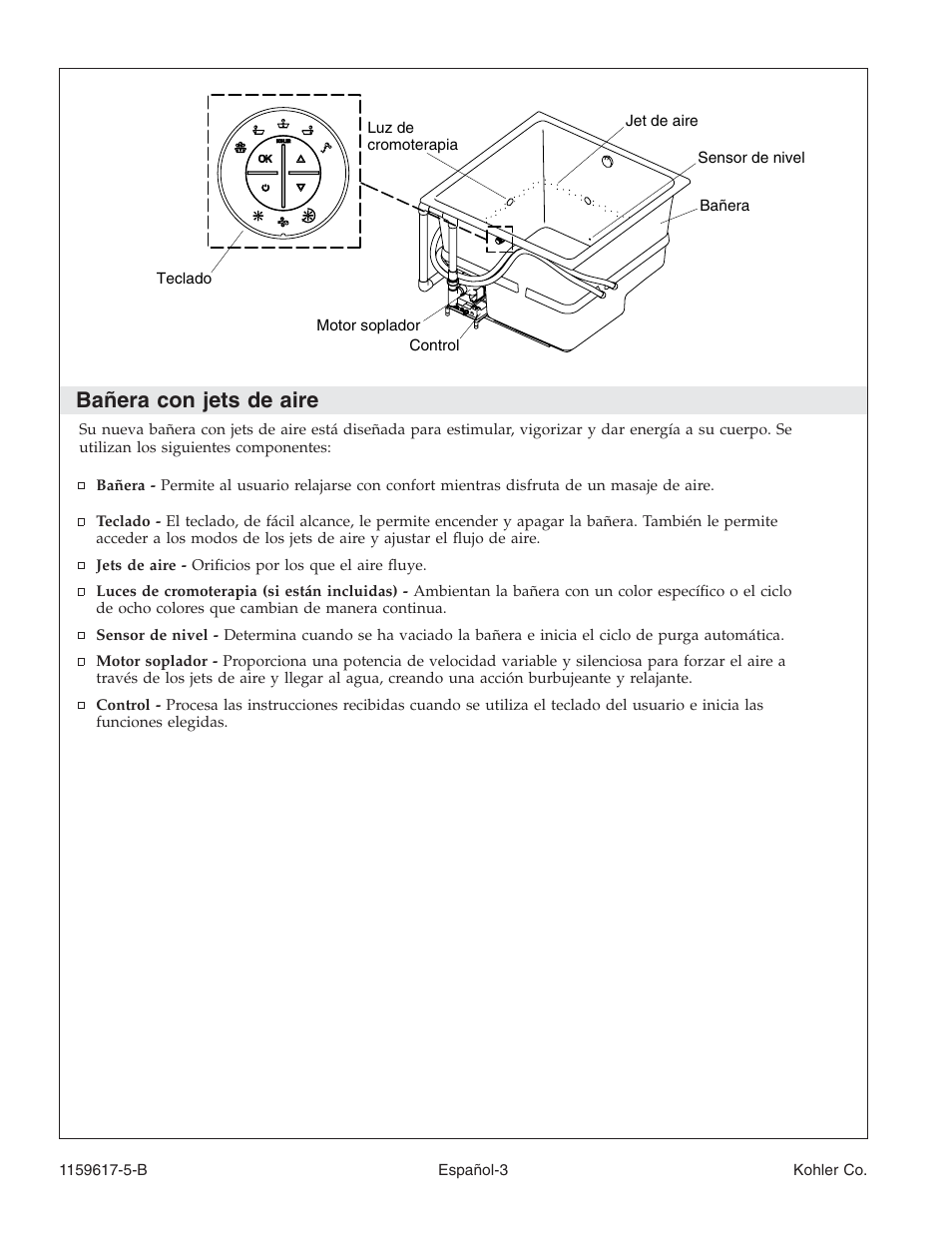 Bañera con jets de aire | Kohler Bath With Airjets K-1969 User Manual | Page 30 / 44