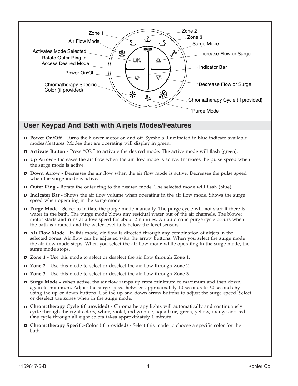 User keypad and bath with airjets modes/features | Kohler Bath With Airjets K-1969 User Manual | Page 4 / 44