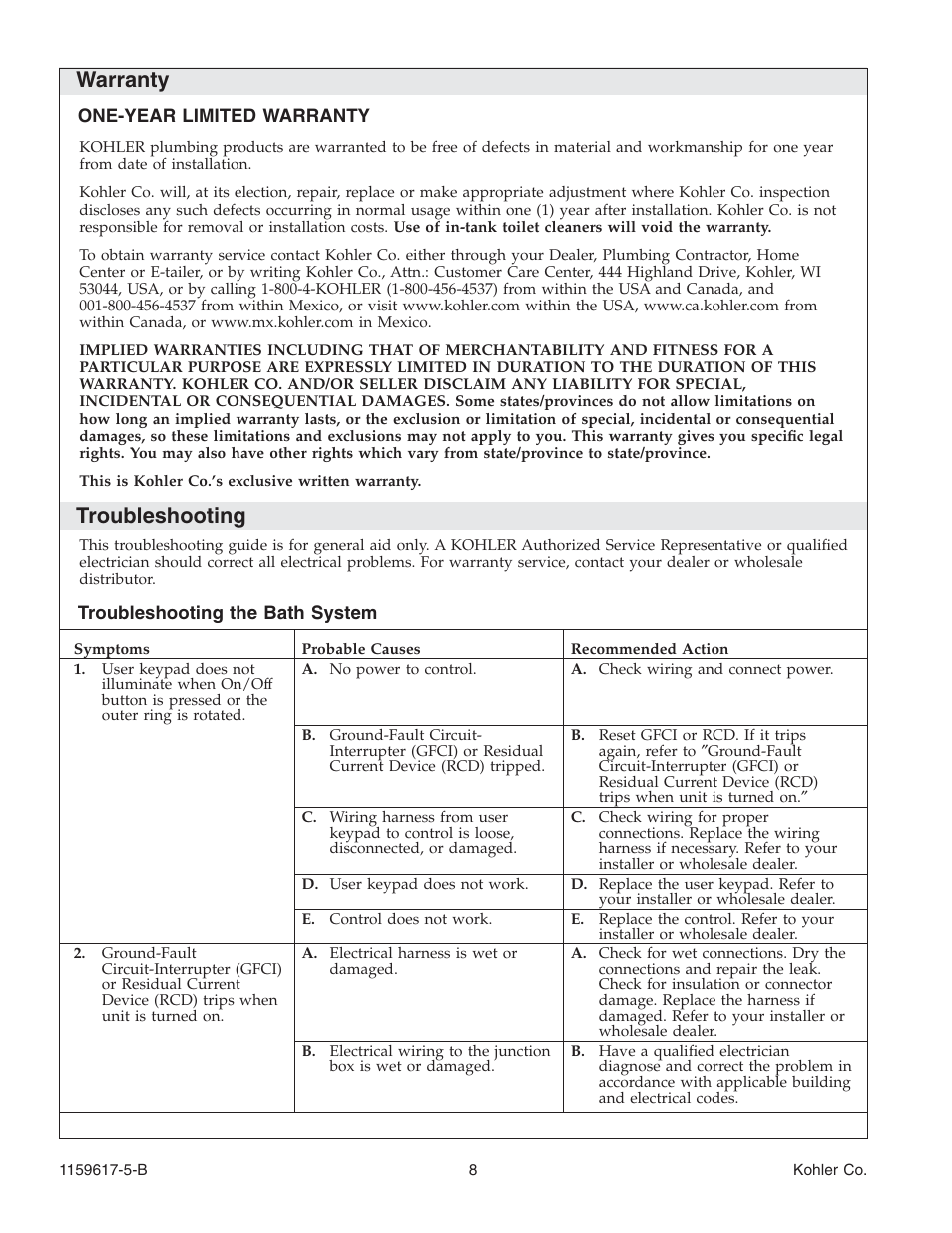 Warranty, Troubleshooting | Kohler Bath With Airjets K-1969 User Manual | Page 8 / 44