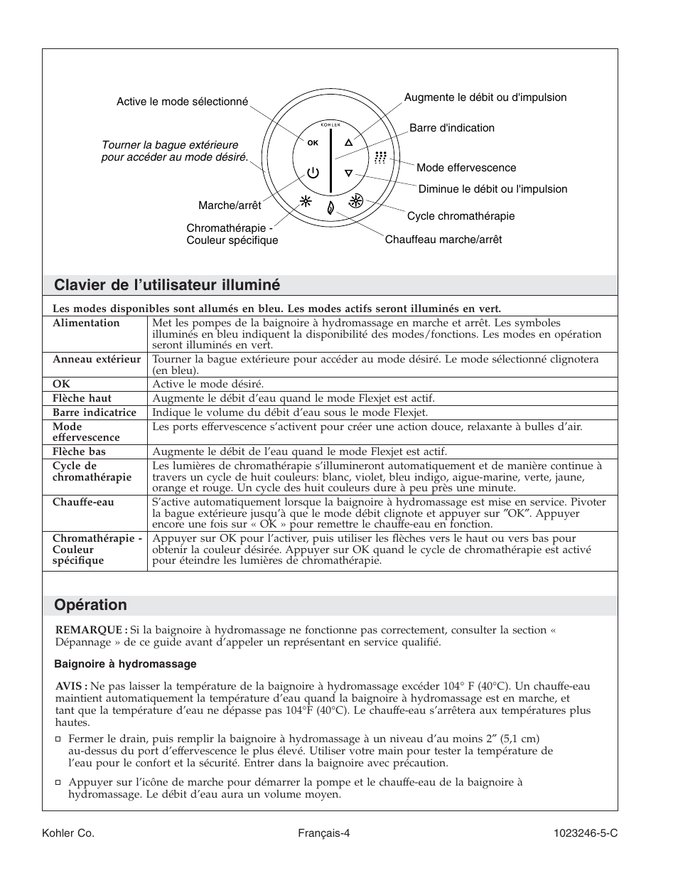 Clavier de l’utilisateur illuminé, Opération | Kohler Bath Whirlpool K-1418-CT User Manual | Page 21 / 52