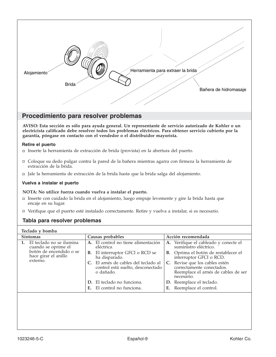 Procedimiento para resolver problemas | Kohler Bath Whirlpool K-1418-CT User Manual | Page 42 / 52