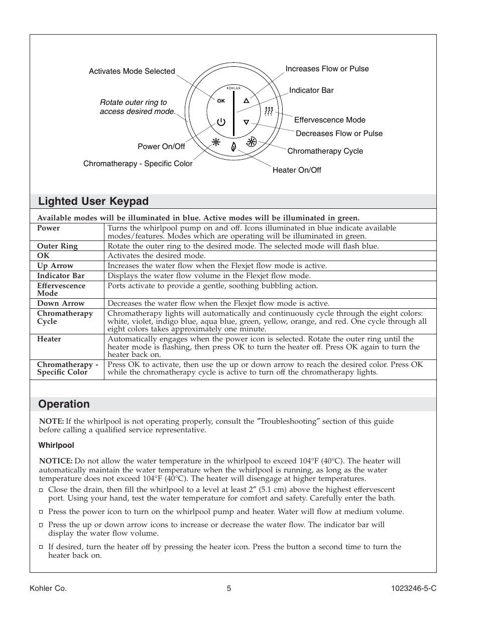 Lighted user keypad, Operation | Kohler Bath Whirlpool K-1418-CT User Manual | Page 5 / 52