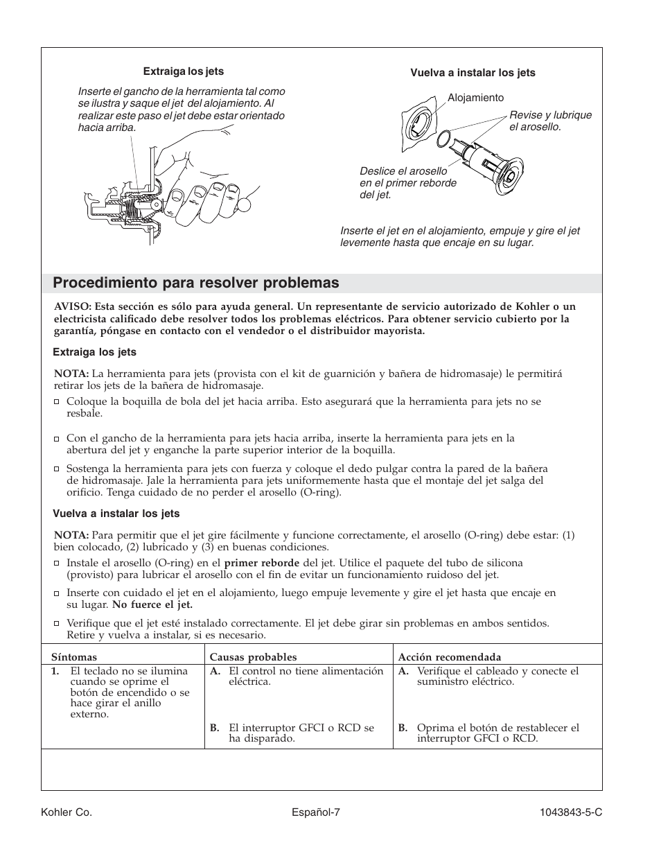 Procedimiento para resolver problemas | Kohler K-1158 User Manual | Page 37 / 48
