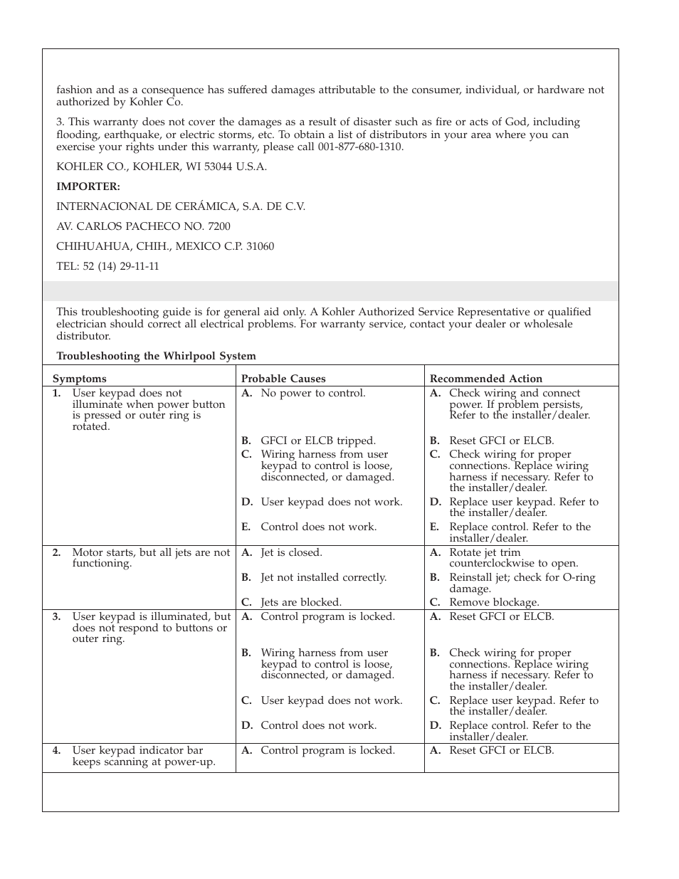 Troubleshooting procedures | Kohler K-1111 User Manual | Page 11 / 60