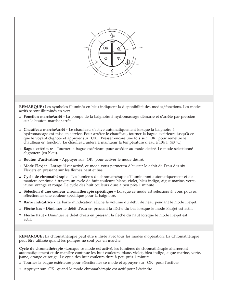 Opération du clavier de l’utilisateur, Opération chromathérapie | Kohler K-1111 User Manual | Page 23 / 60