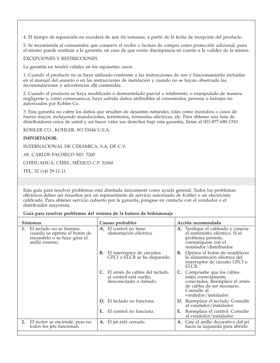 Procedimientos para resolver problemas | Kohler K-1111 User Manual | Page 47 / 60