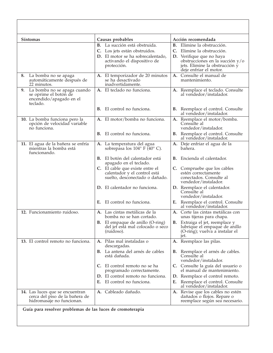 Kohler K-1111 User Manual | Page 49 / 60