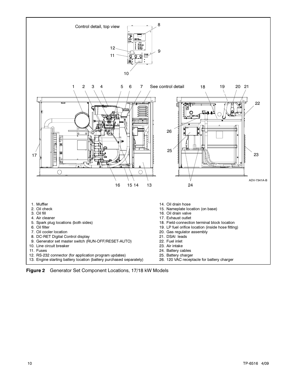 Kohler 12RESM1 User Manual | Page 10 / 40