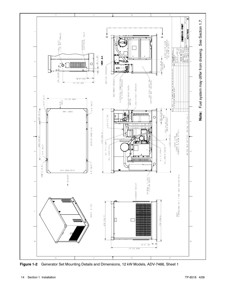 Kohler 12RESM1 User Manual | Page 14 / 40