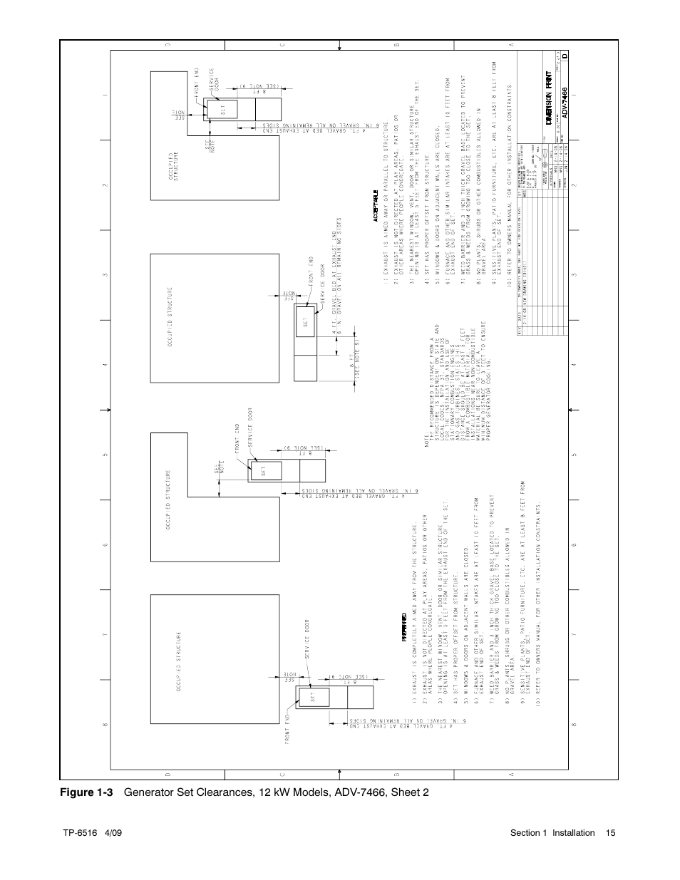Kohler 12RESM1 User Manual | Page 15 / 40