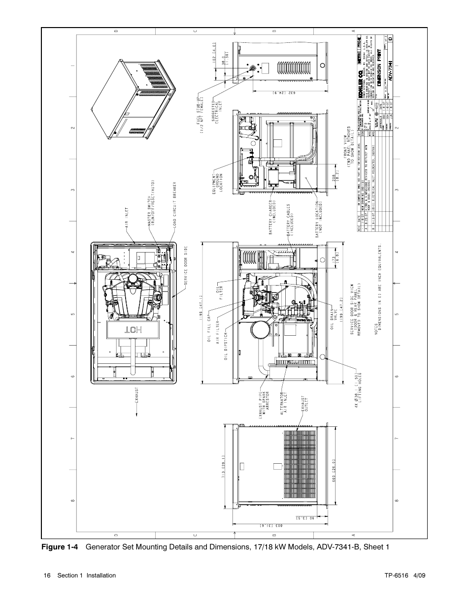 Kohler 12RESM1 User Manual | Page 16 / 40