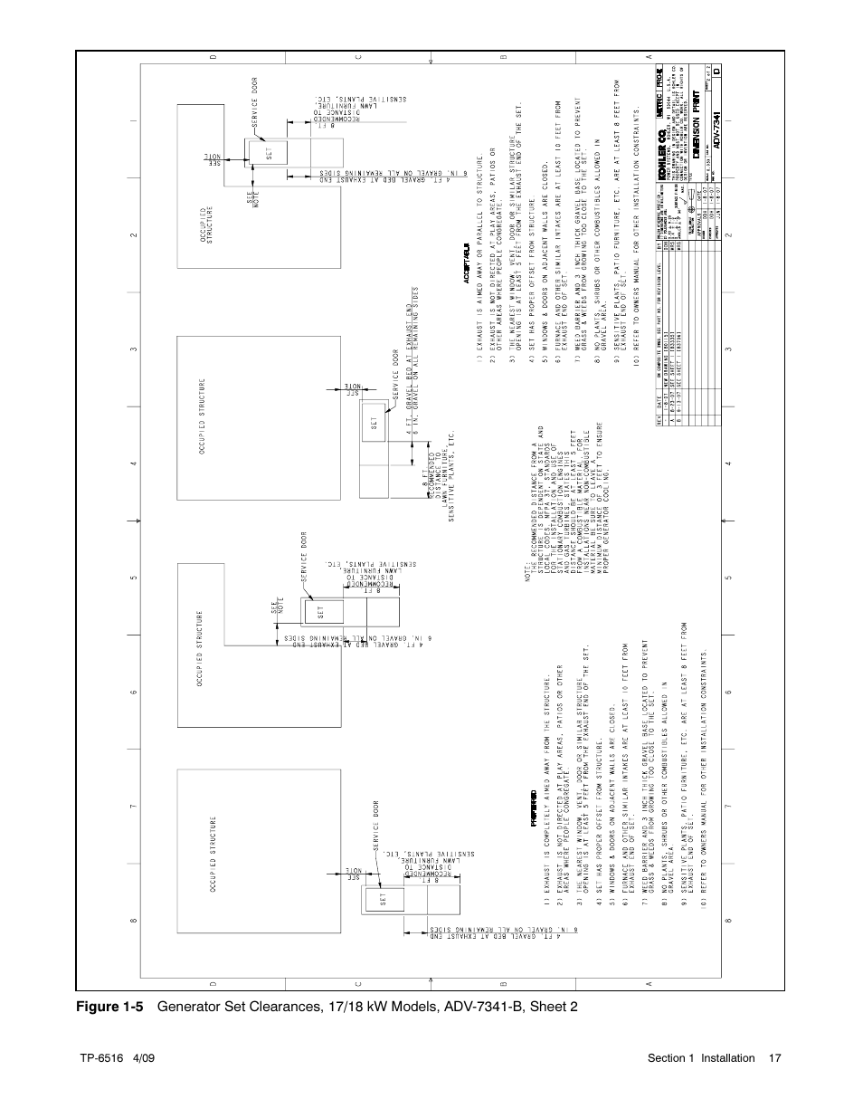 Kohler 12RESM1 User Manual | Page 17 / 40