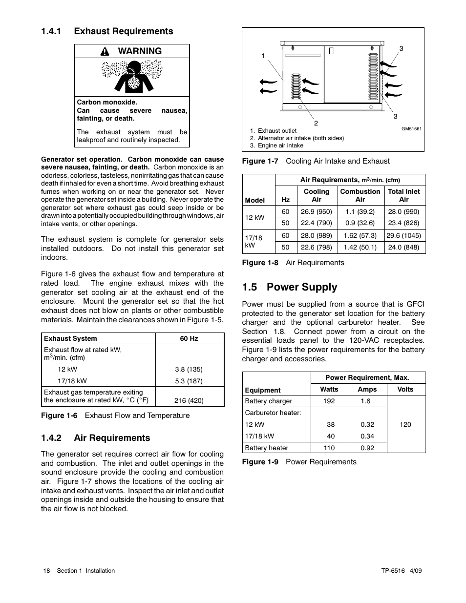 5 power supply, 1 exhaust requirements, Warning | 2 air requirements | Kohler 12RESM1 User Manual | Page 18 / 40