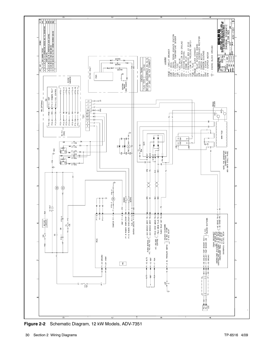 Kohler 12RESM1 User Manual | Page 30 / 40