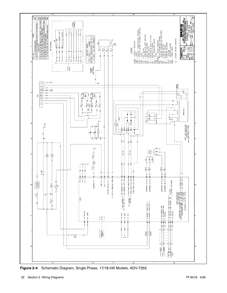 Kohler 12RESM1 User Manual | Page 32 / 40