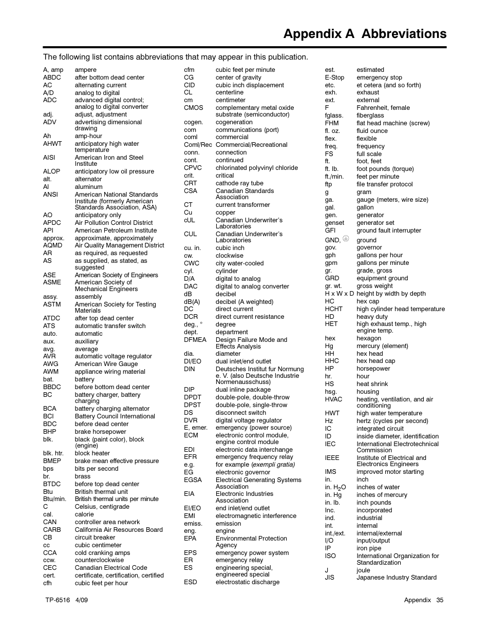Appendix a abbreviations | Kohler 12RESM1 User Manual | Page 35 / 40