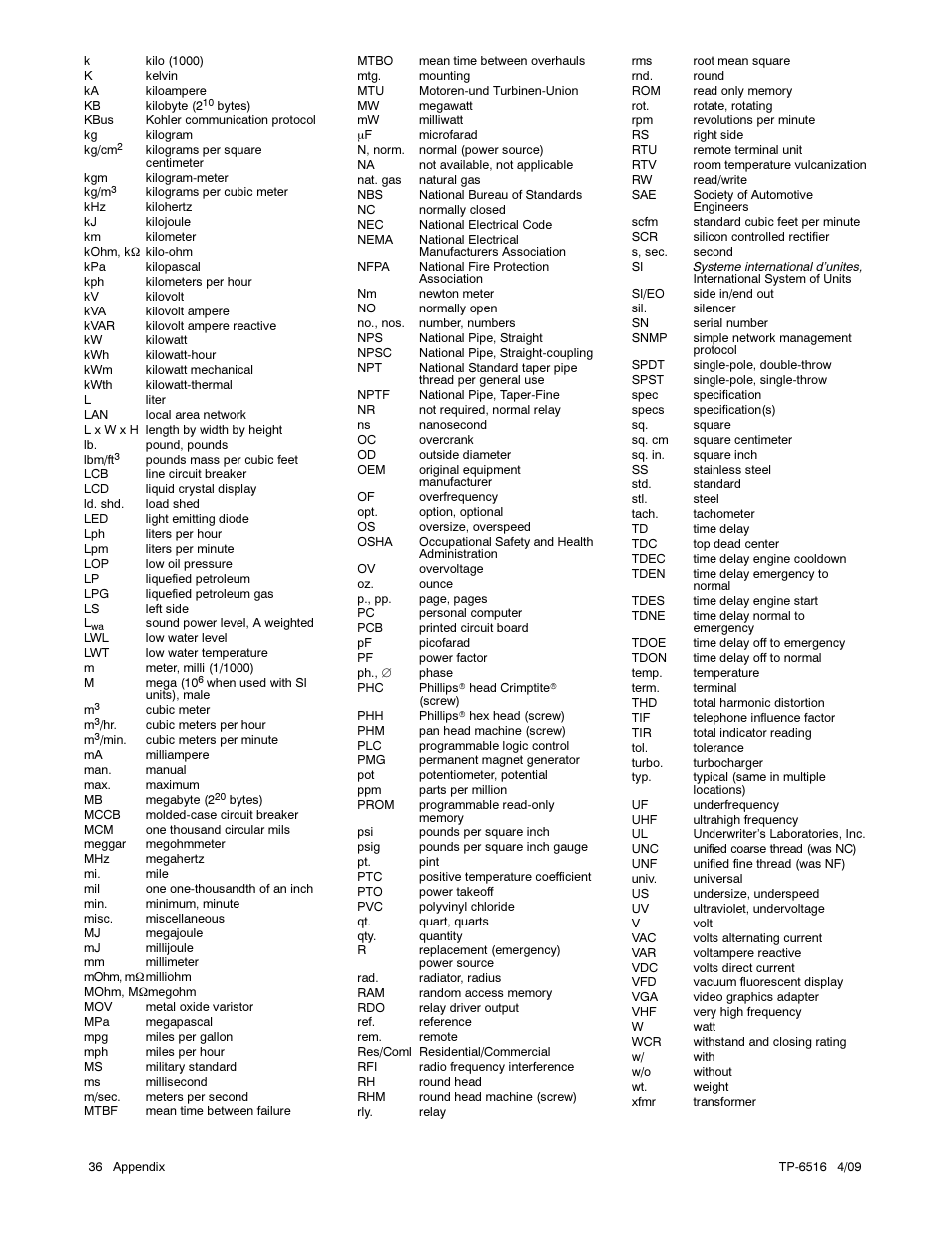 Kohler 12RESM1 User Manual | Page 36 / 40