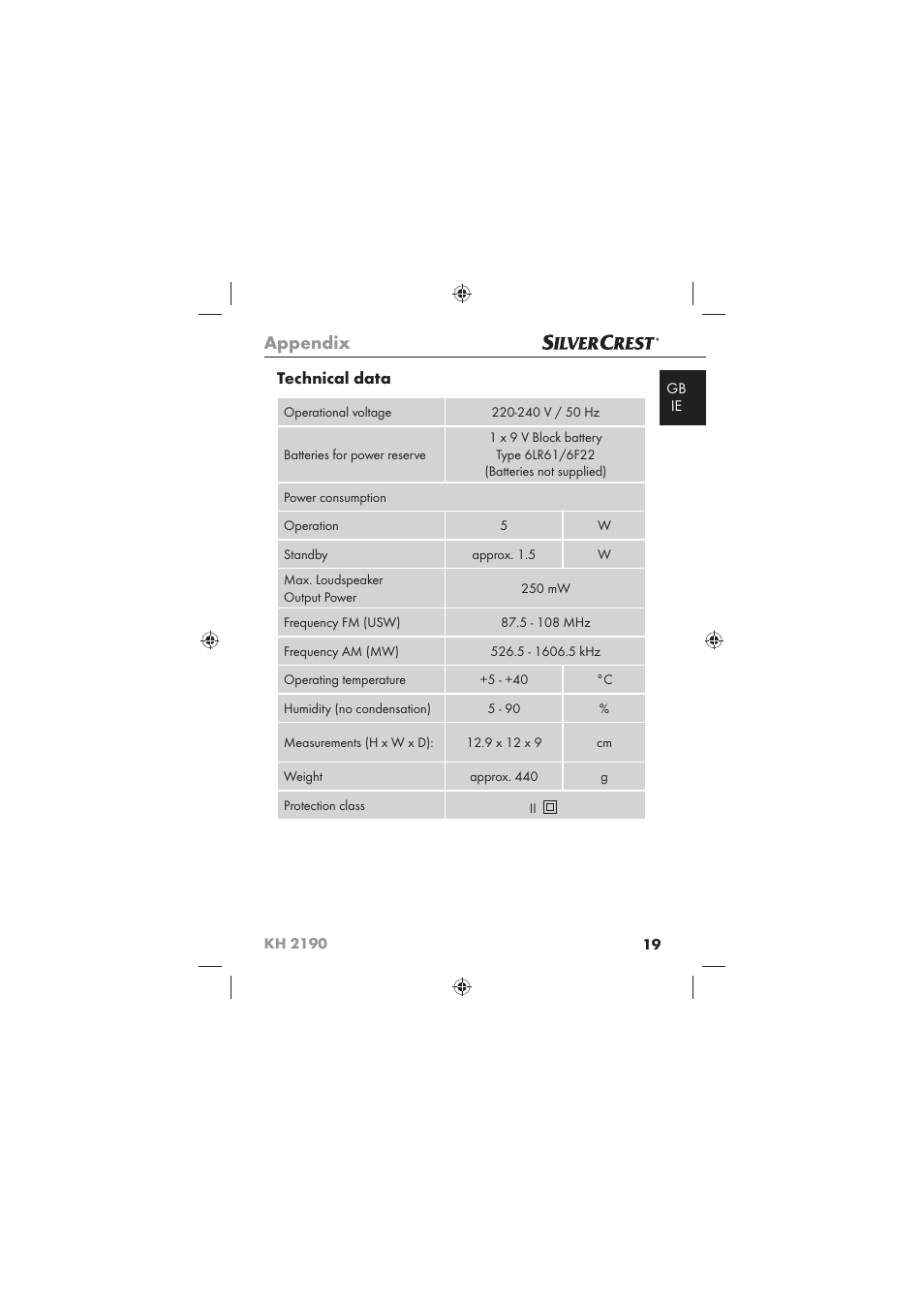 Appendix | Kompernass KH 2190 User Manual | Page 21 / 24