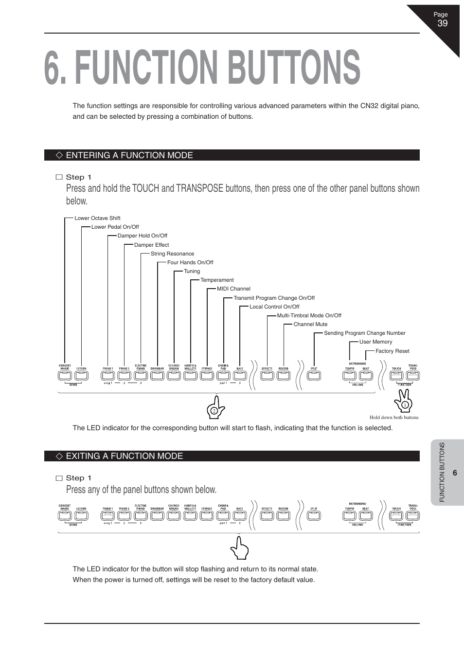 Function buttons, Press any of the panel buttons shown below | Kawai CN32 User Manual | Page 39 / 68