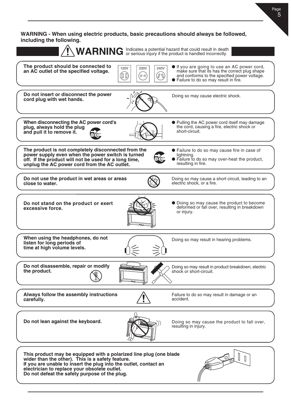 Warning | Kawai CN32 User Manual | Page 5 / 68