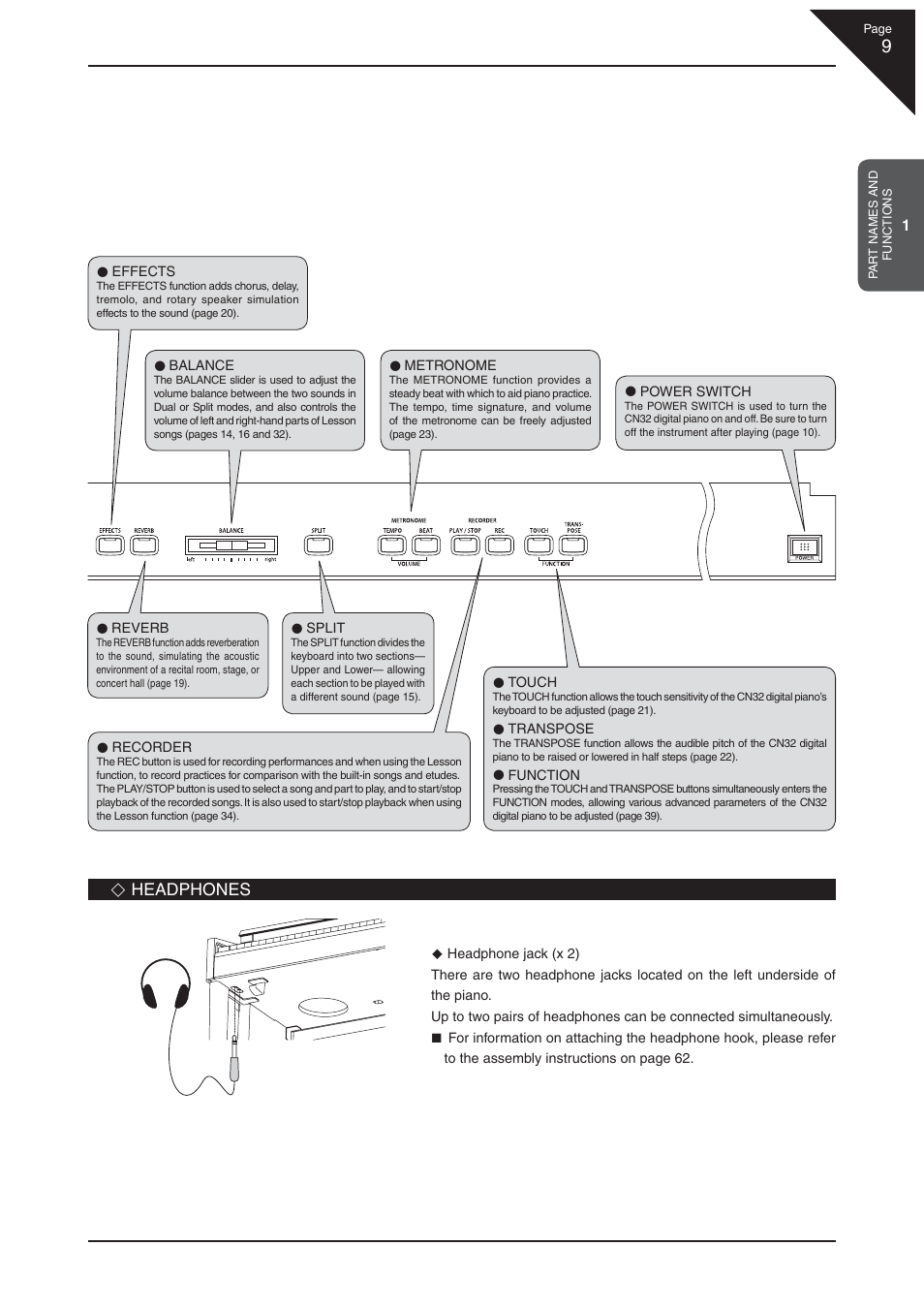 Headphones | Kawai CN32 User Manual | Page 9 / 68