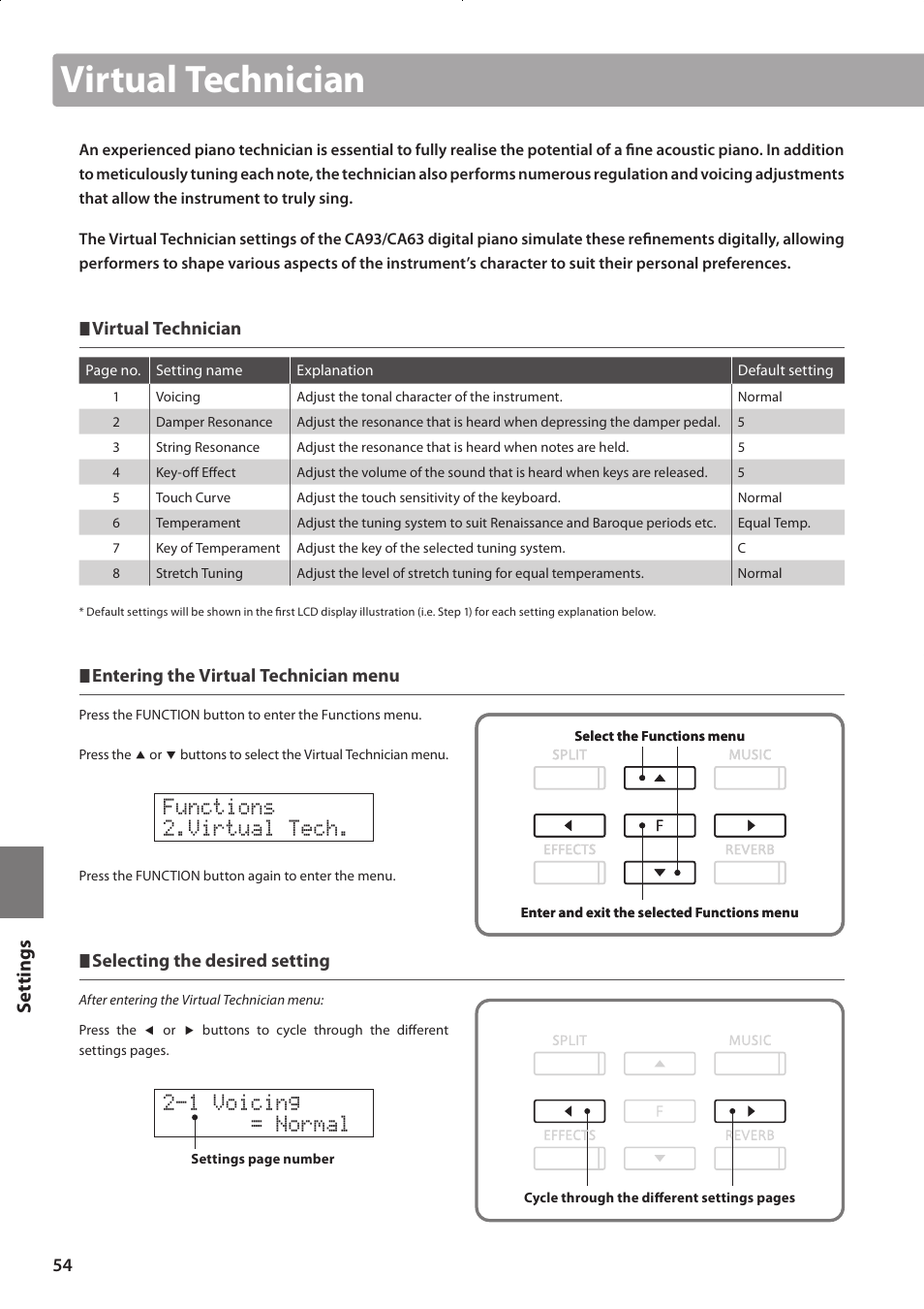 Virtual technician, Functions 2.virtual tech, 1 voicing = normal | Set tings, Entering the virtual technician menu, Selecting the desired setting | Kawai CONCERT ARTIST CA63 User Manual | Page 54 / 96