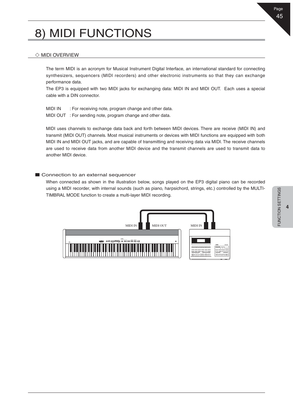 8) midi functions | Kawai EP3 User Manual | Page 45 / 66