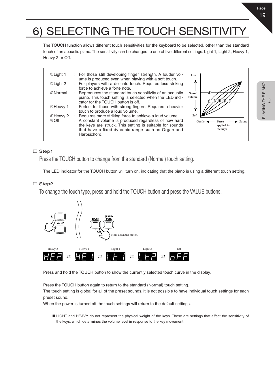 6) selecting the touch sensitivity | Kawai CN31 User Manual | Page 19 / 58