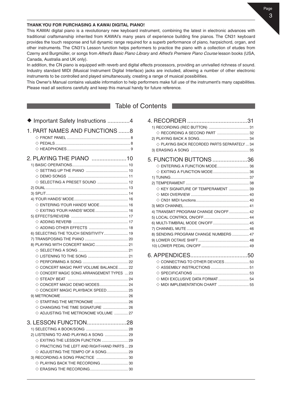 Kawai CN31 User Manual | Page 3 / 58