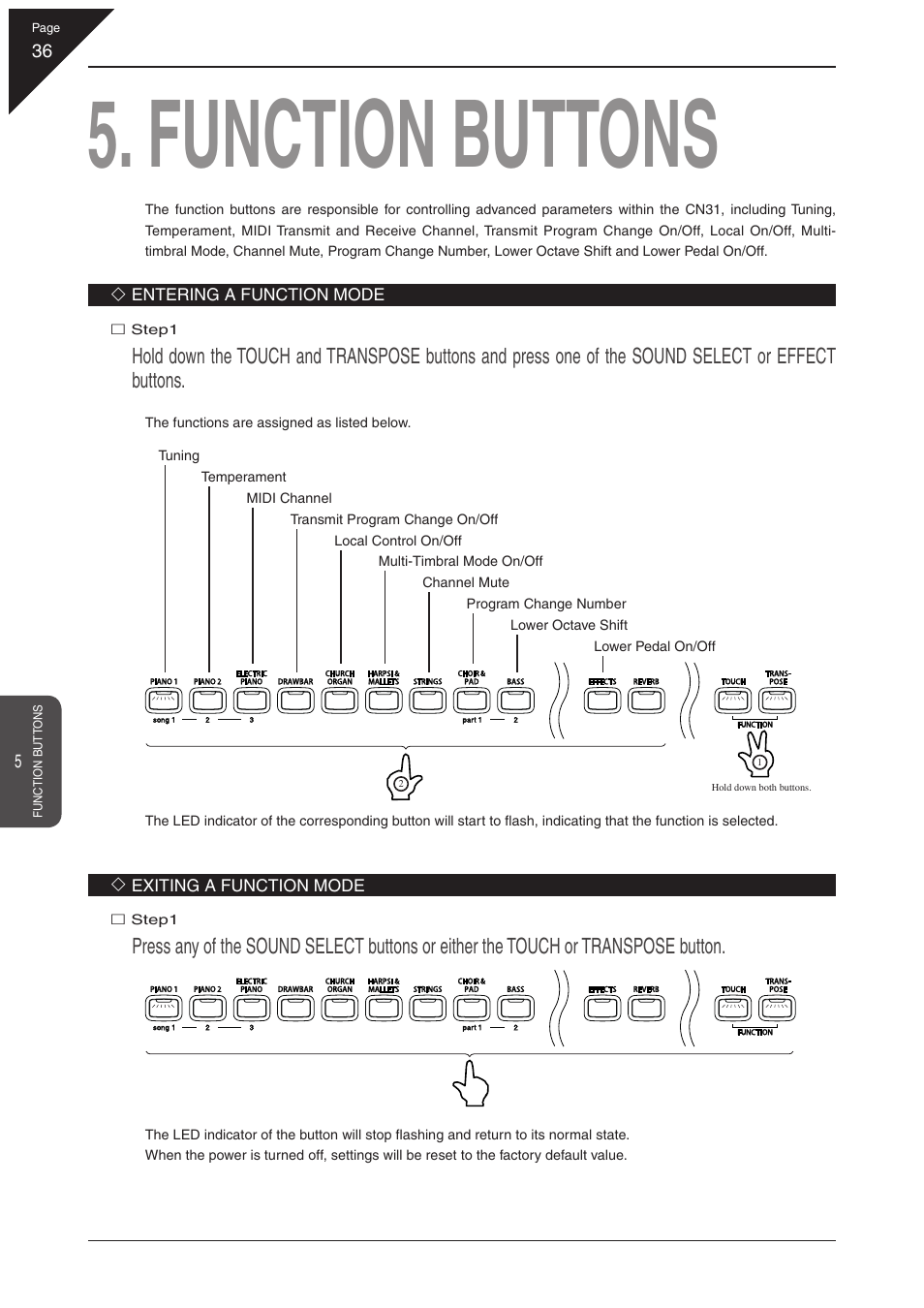 Function buttons | Kawai CN31 User Manual | Page 36 / 58