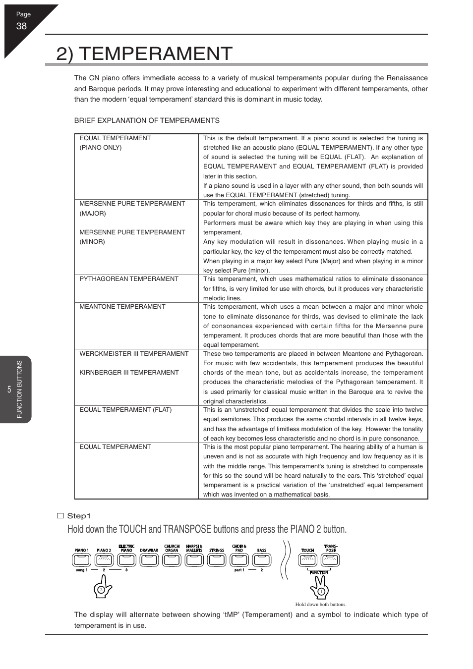 2) temperament | Kawai CN31 User Manual | Page 38 / 58