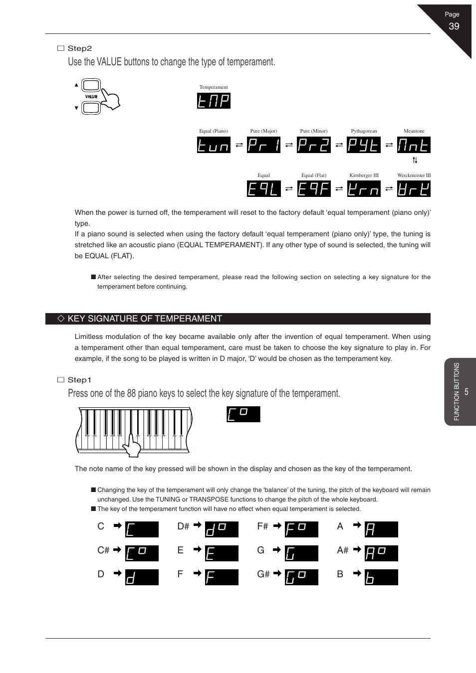 Cc# d d# e f f# g g# a a# b | Kawai CN31 User Manual | Page 39 / 58